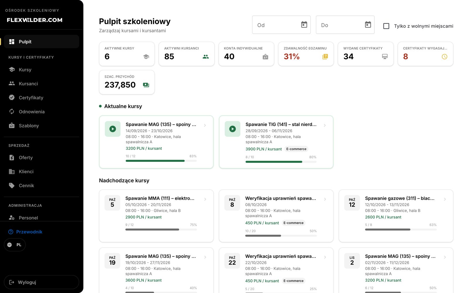 Dashboard of the FlexWelder system for training centers